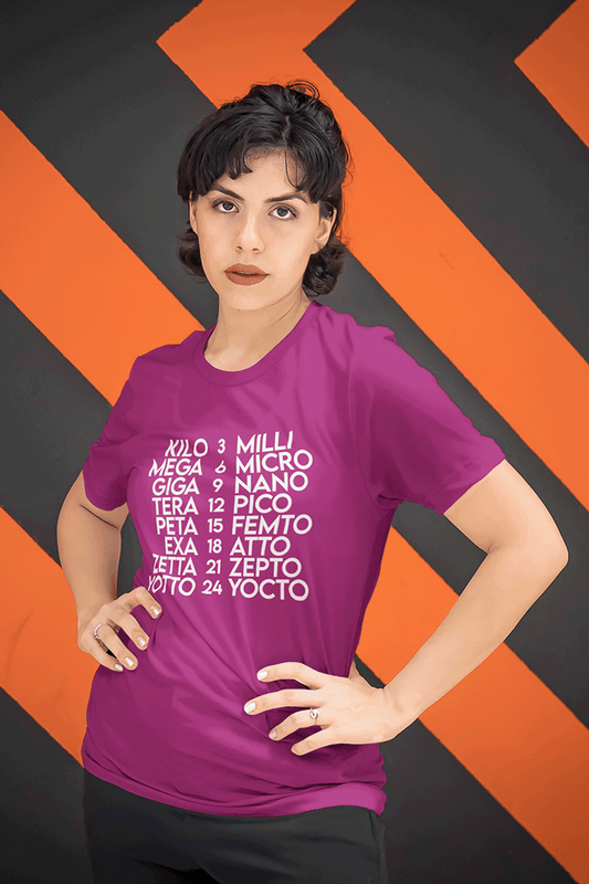 Shirt aardvark dreams metric prefixes yocto yotta zetta zepto pico exa femto pico nano peta tera giga nano micro science math